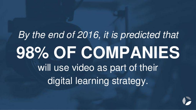 utilisation digital learning